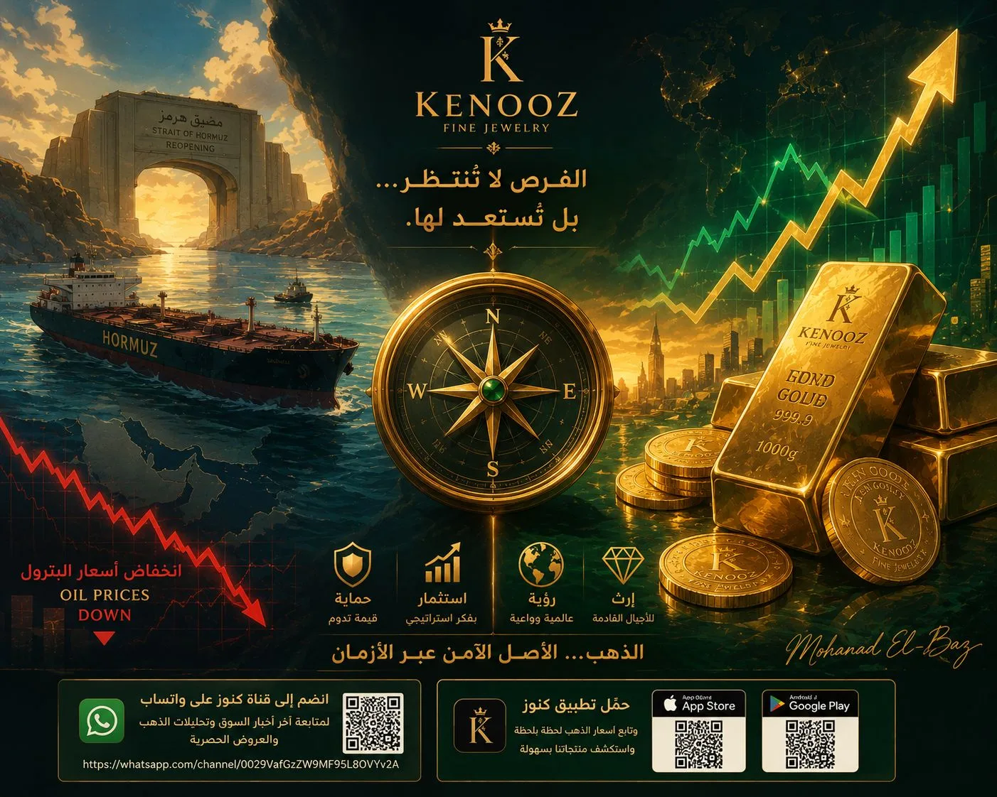 📈 الذهب والبترول... والفرص التي تختبئ خلف الأحداث العالمية